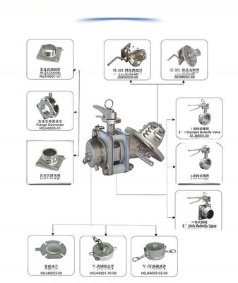 500mm Manhole 3'' BSP SS316 Bottom Discharge Butterfly Valve for Plastic Documents Holder ISO Tank Container